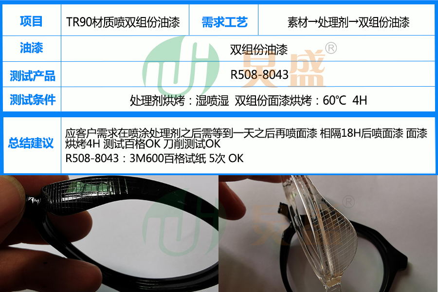 TR90材质眼镜框喷双组份油漆掉漆解决方案案例
