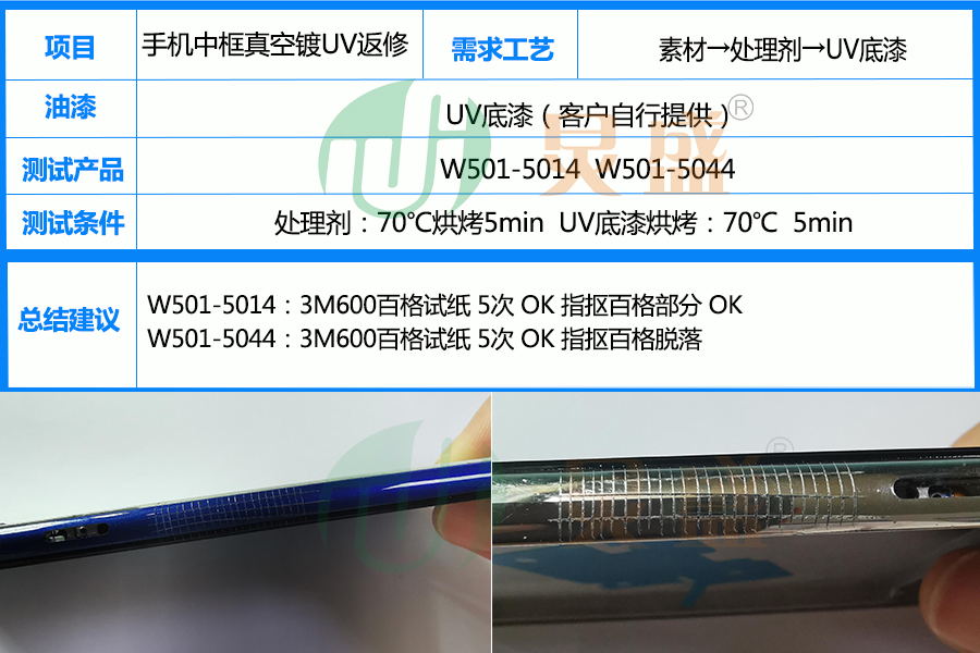 UV返修水应用实例之手机中框真空镀UV面漆返修