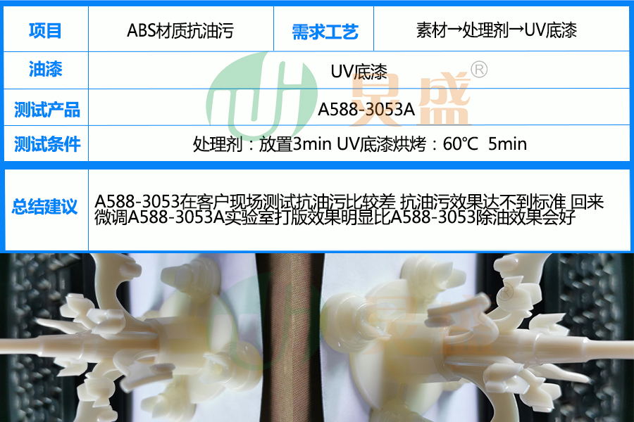 电镀油污处理剂应用ABS材质工艺品真空电镀除油工艺