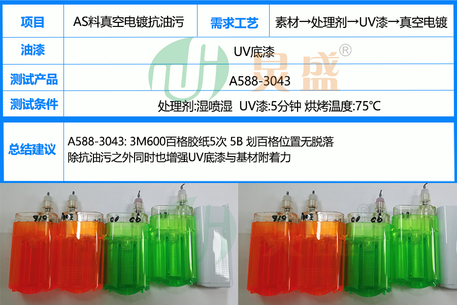 电镀油污处理剂应用之AS料打火机外壳真空电镀除油