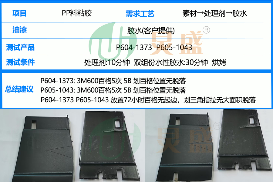 PP粘胶底涂剂应用之增强PP料站双组份水性胶水附着力