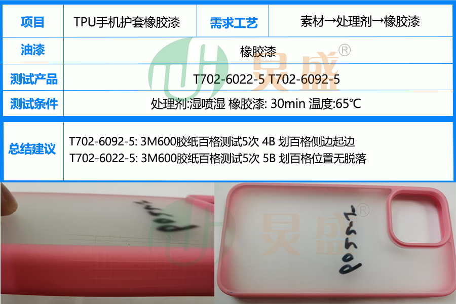 TPU处理剂应用实例之TPU手机护套喷橡胶漆