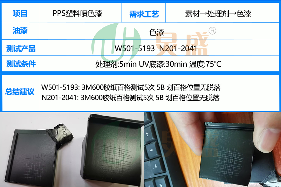PPS处理剂应用实例之PPS塑料喷色漆掉漆解决方法实例