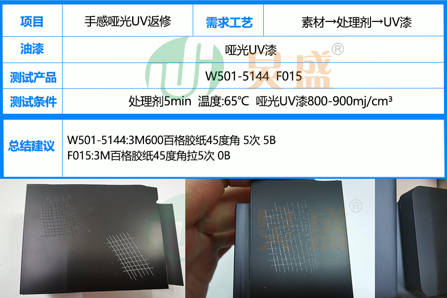 UV返修水应用于手感哑光UV漆返修返工实例