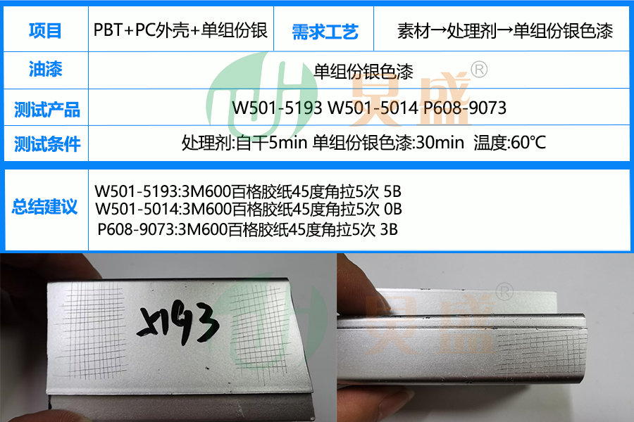 PBT+PC材质外壳喷单组份色漆掉漆解决方法实例