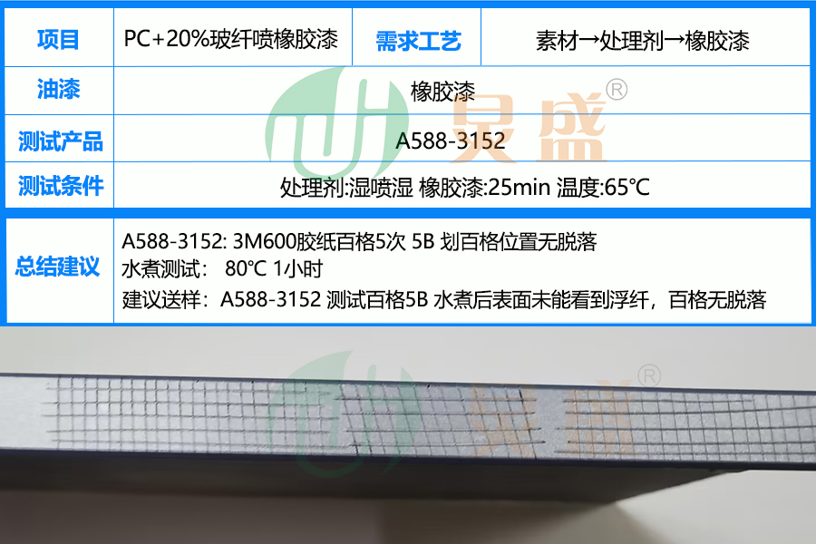 PC+20%玻纤喷橡胶漆案例.jpg