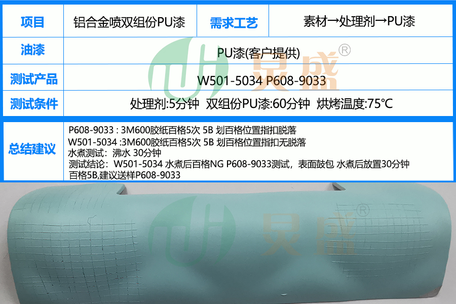 铝合金金属喷双组份PU漆.jpg